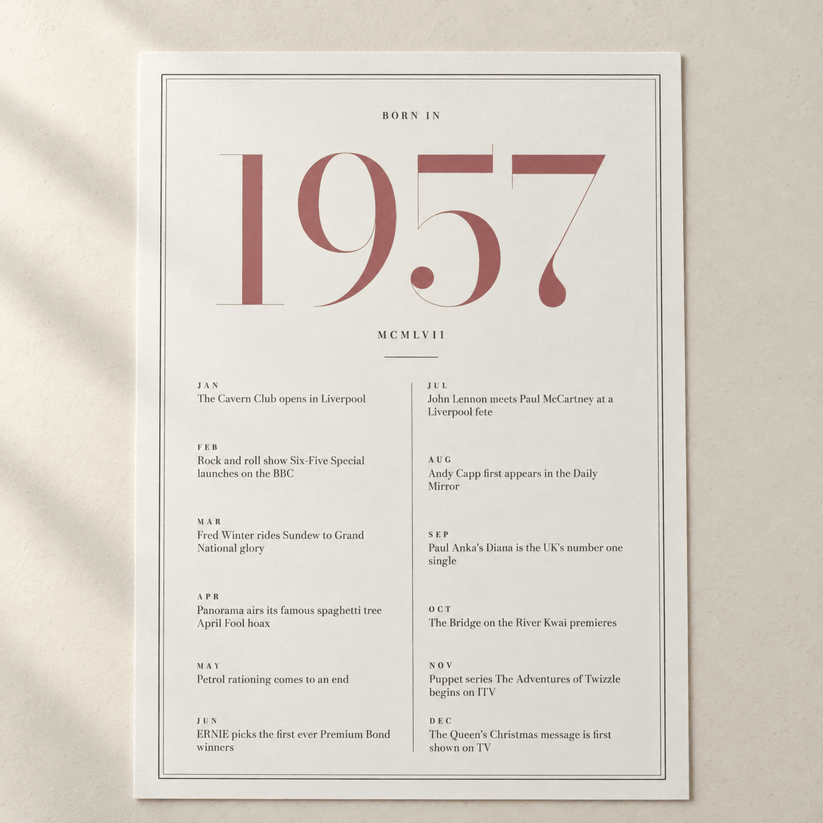 Close view of the pretty 1957 print with twelve monthly moments on matte paper
