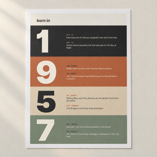 Close view of the stacked year print of 1957 in warm earth tones on matte paper