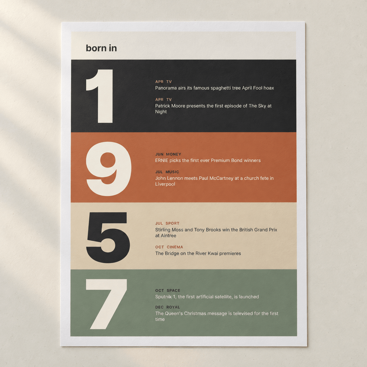 Close view of the stacked year print of 1957 in warm earth tones on matte paper