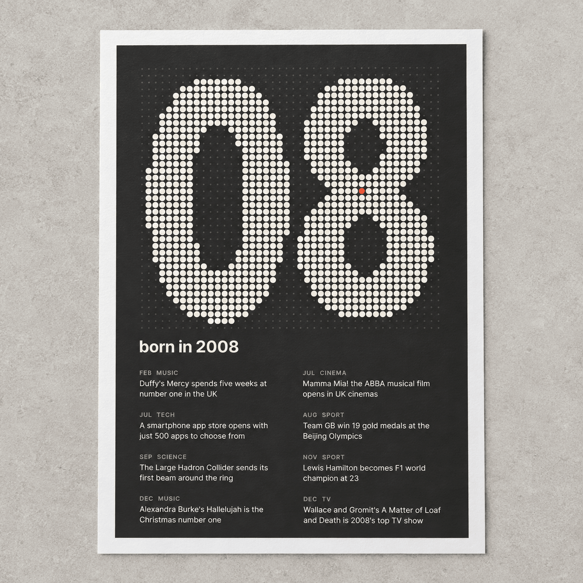 Close view of the dotted 2008 birth year print with one red dot on matte paper