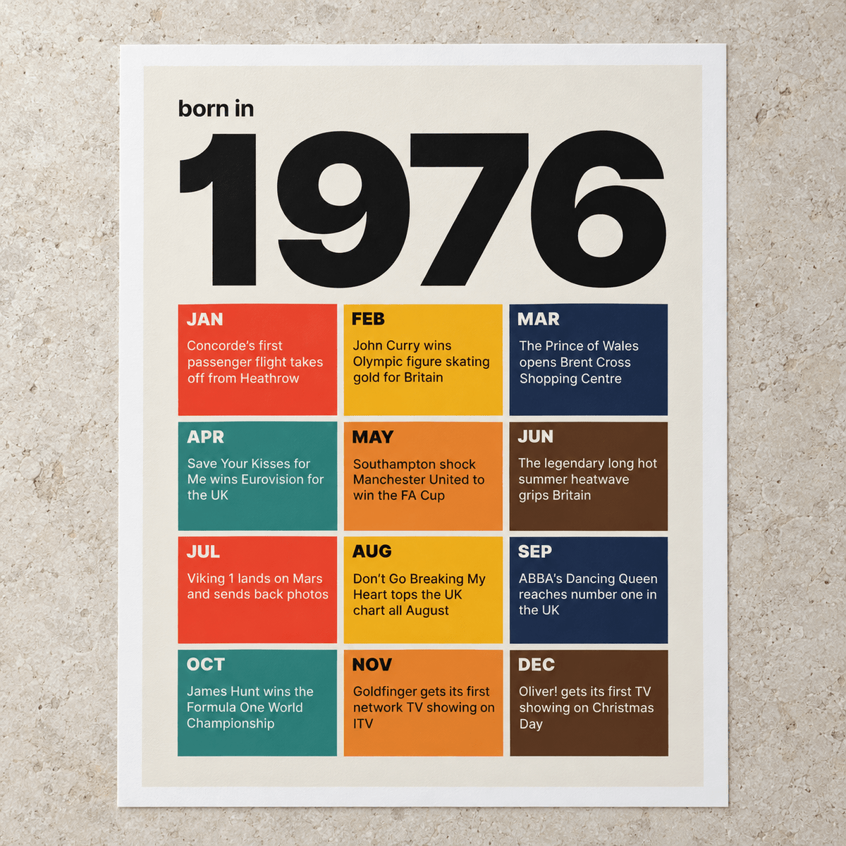 Close view of the 1976 birth year print in retro tile colours on matte paper