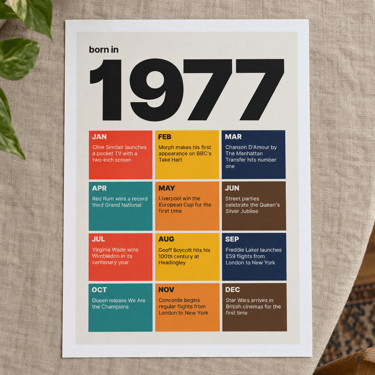 Close view of the 1977 birth year print in retro tile colours on matte paper