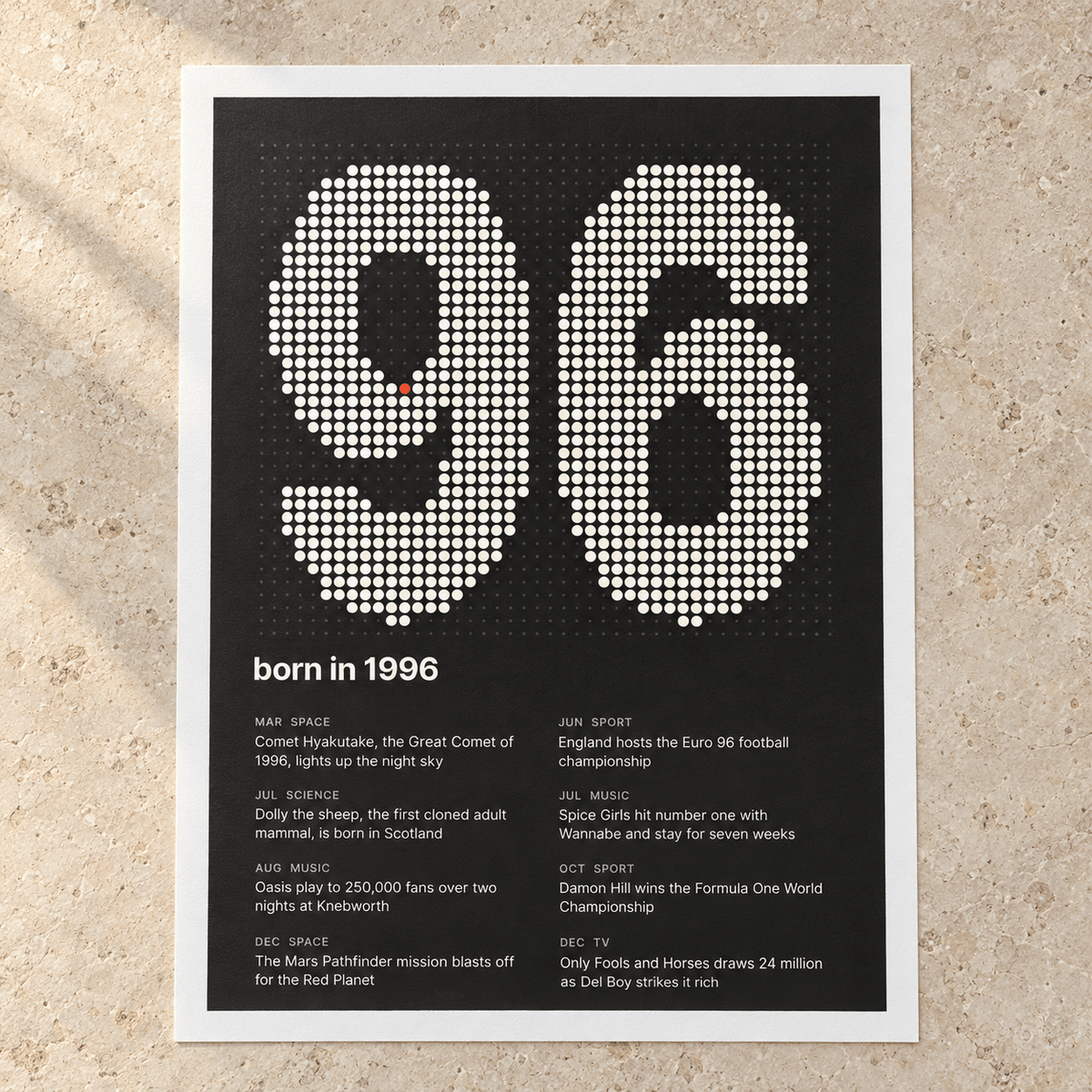 Close view of the dotted 1996 birth year print with one red dot on matte paper