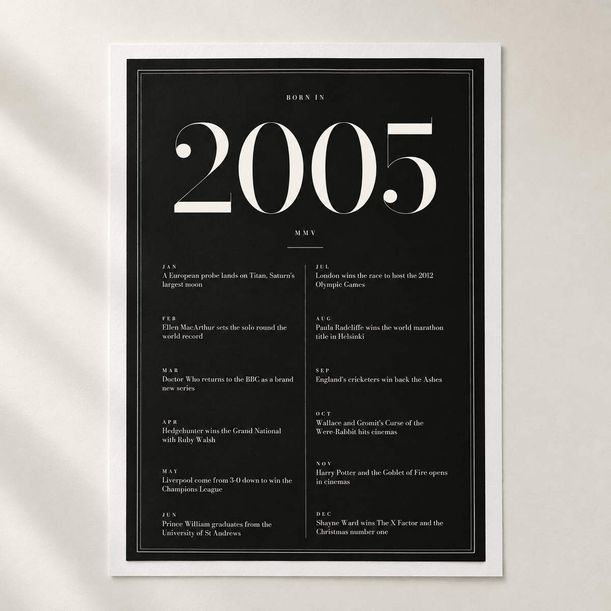 Close view of the elegant 2005 print with twelve monthly moments on matte paper