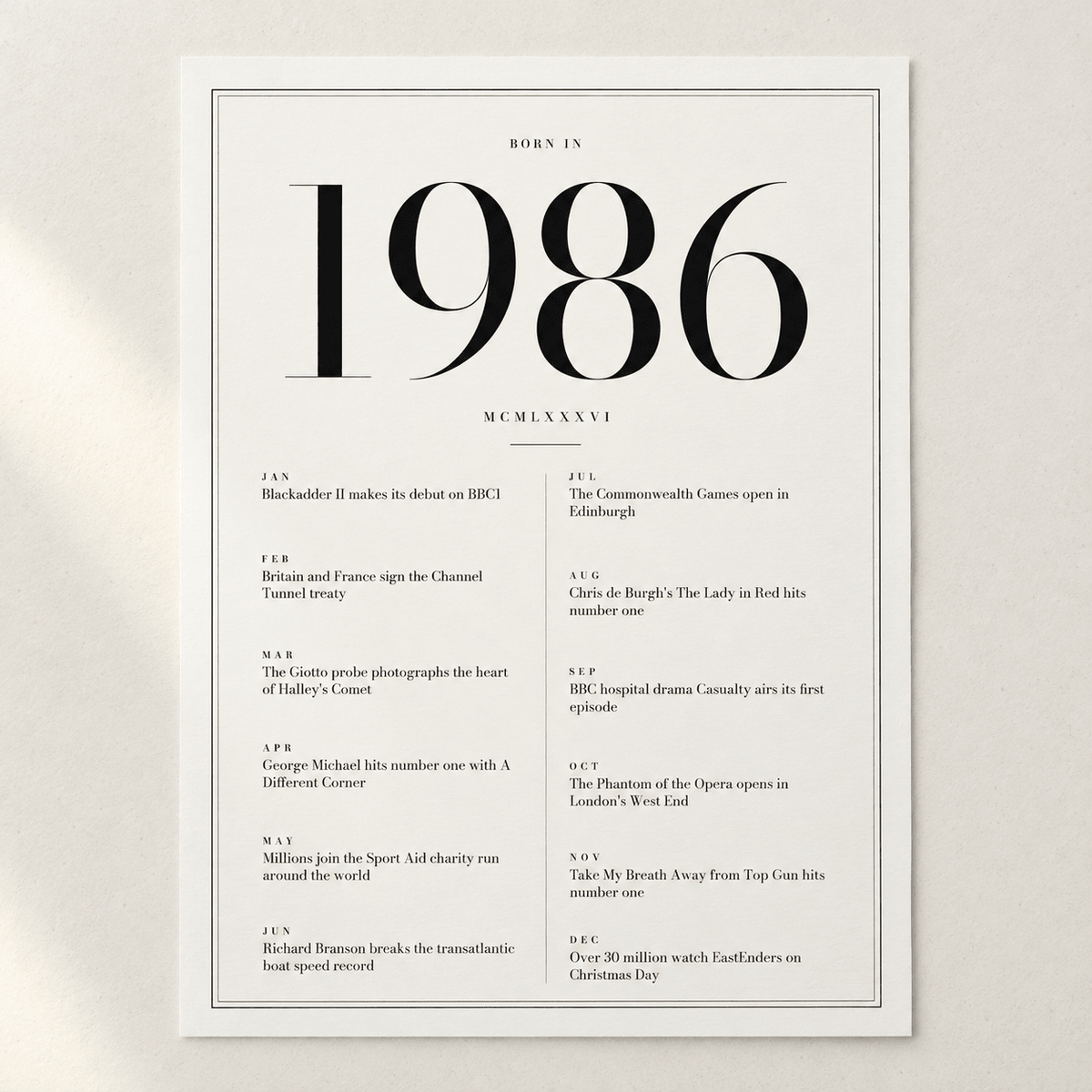 Close view of the classic 1986 print with twelve monthly moments on matte paper