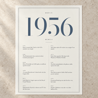 Close view of the refined 1956 print with twelve monthly moments on matte paper