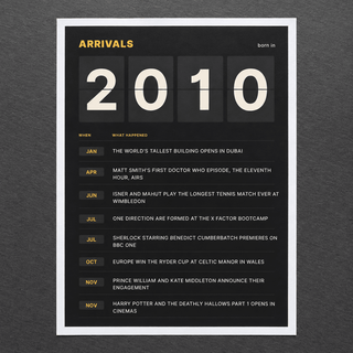 Close view of the black and amber 2010 birth year board print on matte paper