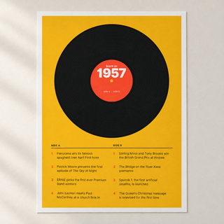 Close view of the retro 1957 print with a two sided tracklist on matte paper
