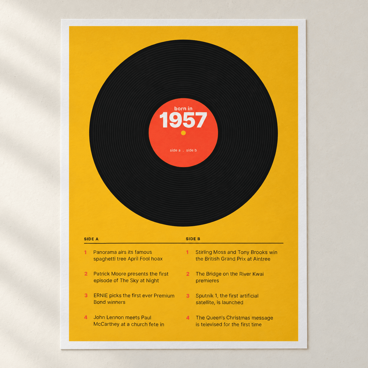 Close view of the retro 1957 print with a two sided tracklist on matte paper