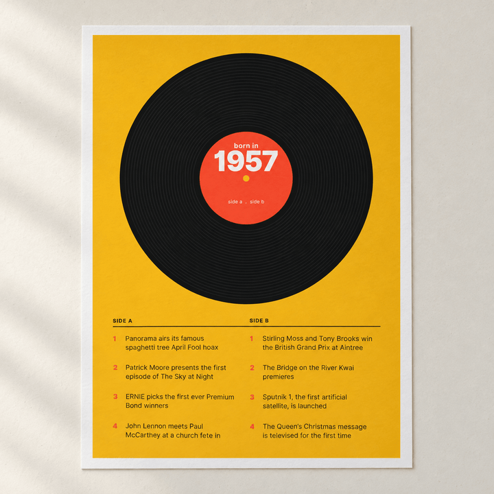Close view of the retro 1957 print with a two sided tracklist on matte paper