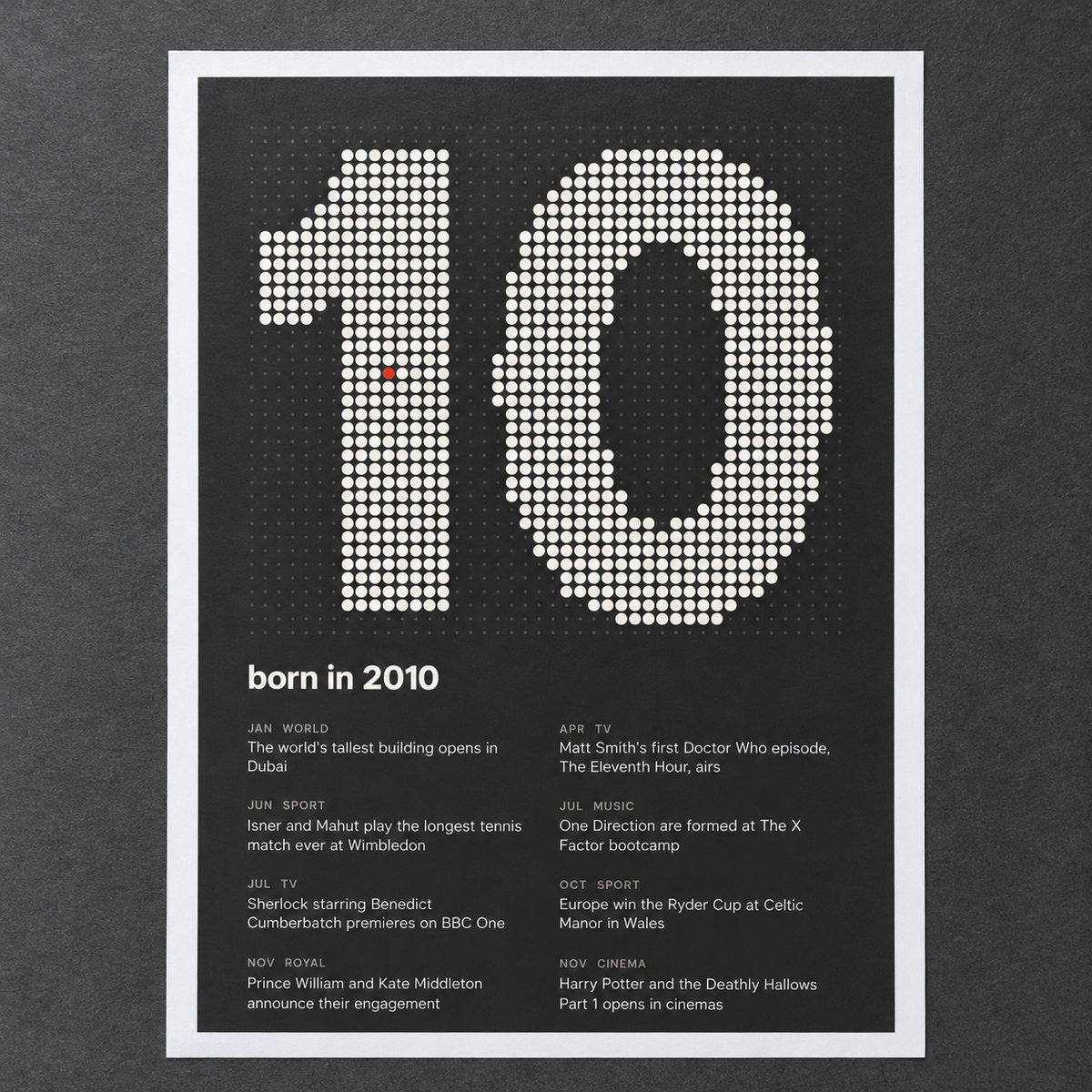 Close view of the dotted 2010 birth year print with one red dot on matte paper
