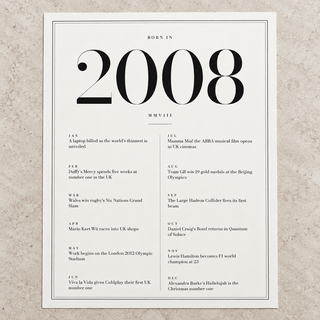 Close view of the classic 2008 print with twelve monthly moments on matte paper