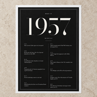 Close view of the elegant 1957 print with twelve monthly moments on matte paper