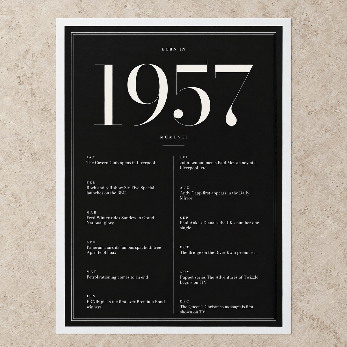 Close view of the elegant 1957 print with twelve monthly moments on matte paper