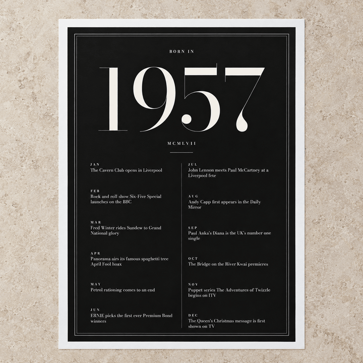 Close view of the elegant 1957 print with twelve monthly moments on matte paper