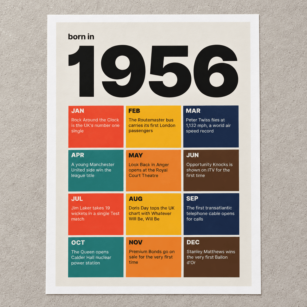 Close view of the 1956 birth year print in retro tile colours on matte paper