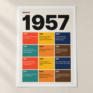 Close view of the 1957 birth year print in retro tile colours on matte paper
