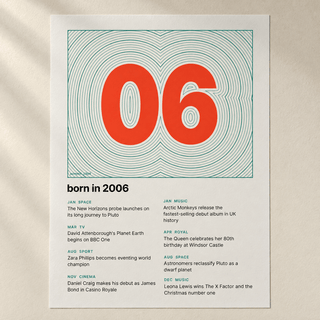 Close view of the topographic 2006 birth year print on cream on matte paper
