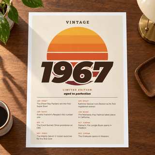 Close view of the limited edition 1967 birthday print in sunset tones on matte paper