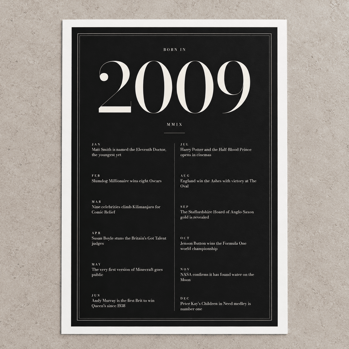 Close view of the elegant 2009 print with twelve monthly moments on matte paper