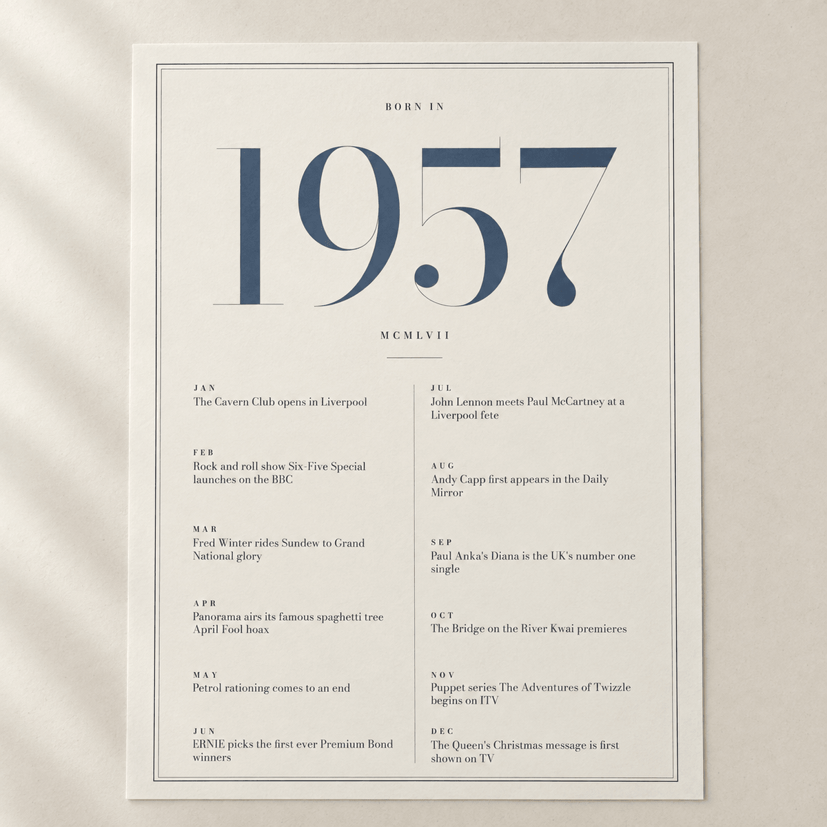 Close view of the refined 1957 print with twelve monthly moments on matte paper
