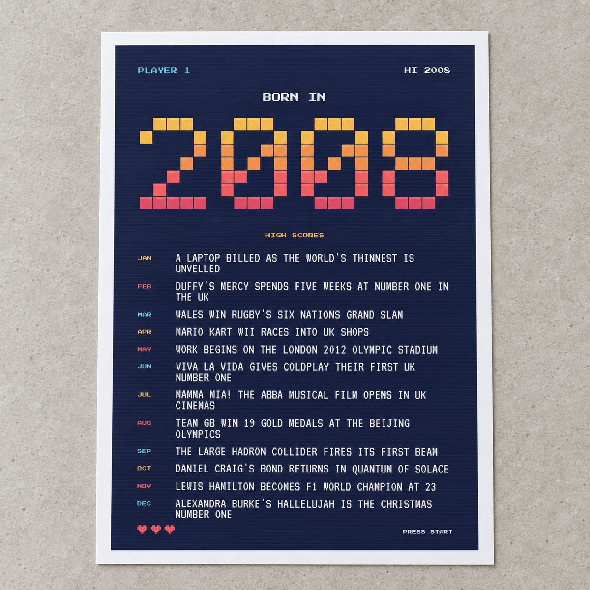 Close view of the retro gaming style 2008 birth year print on matte paper