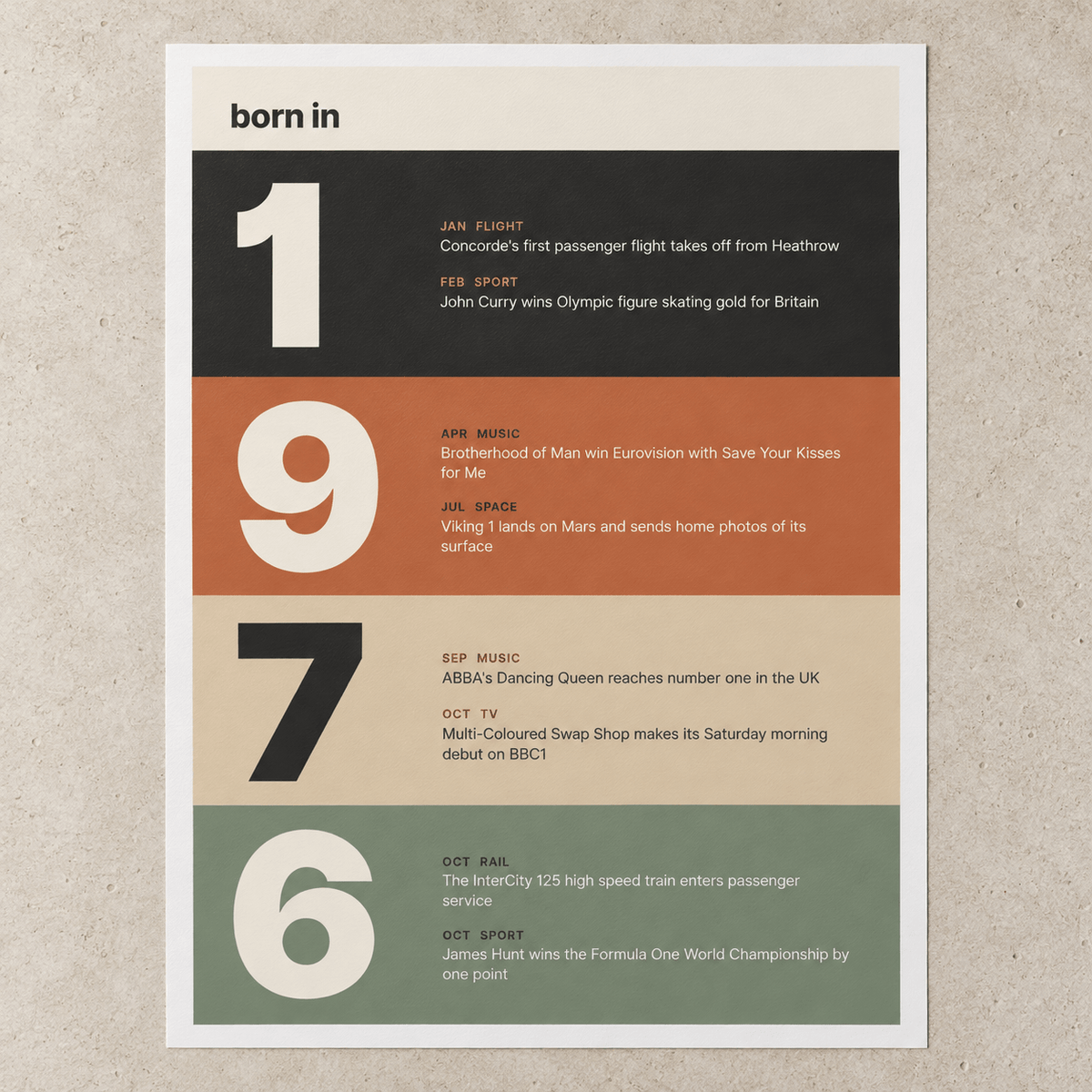 Close view of the stacked year print of 1976 in warm earth tones on matte paper
