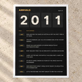 Close view of the black and amber 2011 birth year board print on matte paper