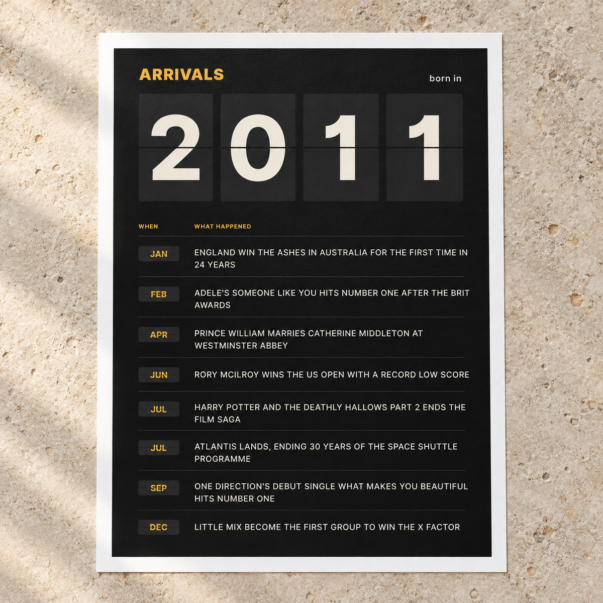 Close view of the black and amber 2011 birth year board print on matte paper