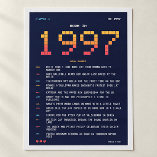 Close view of the retro gaming style 1997 birth year print on matte paper