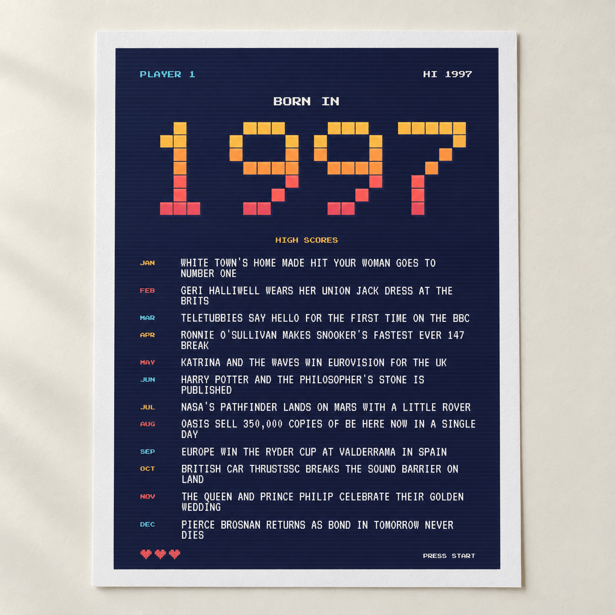 Close view of the retro gaming style 1997 birth year print on matte paper