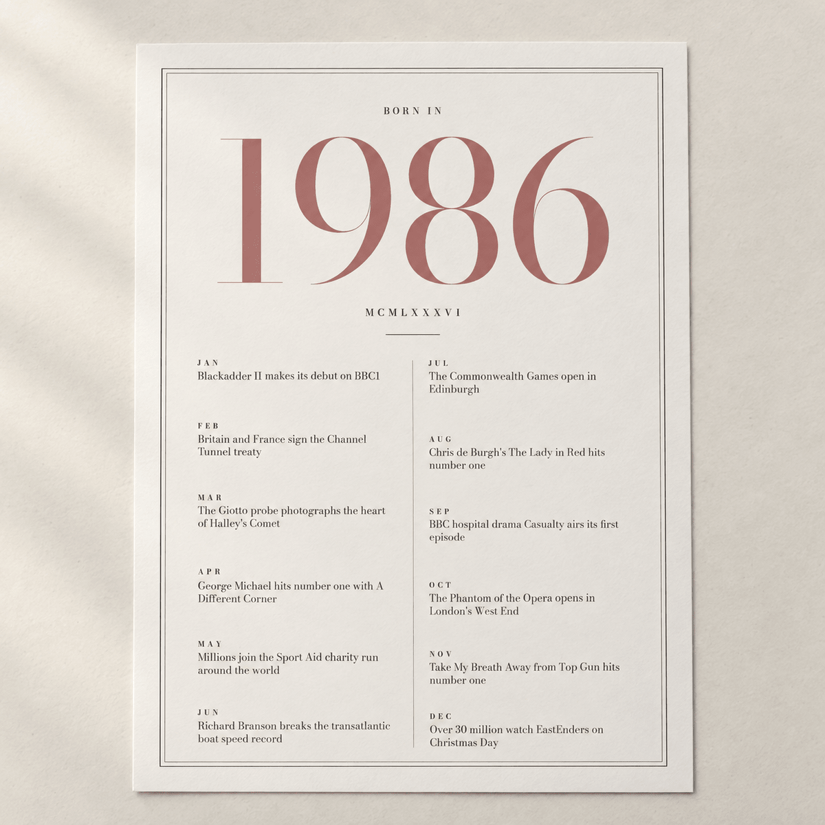 Close view of the pretty 1986 print with twelve monthly moments on matte paper