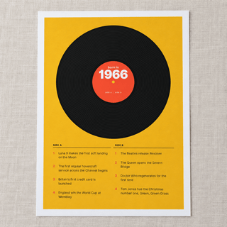 Close view of the retro 1966 print with a two sided tracklist on matte paper