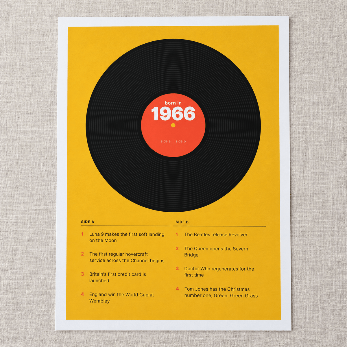 Close view of the retro 1966 print with a two sided tracklist on matte paper