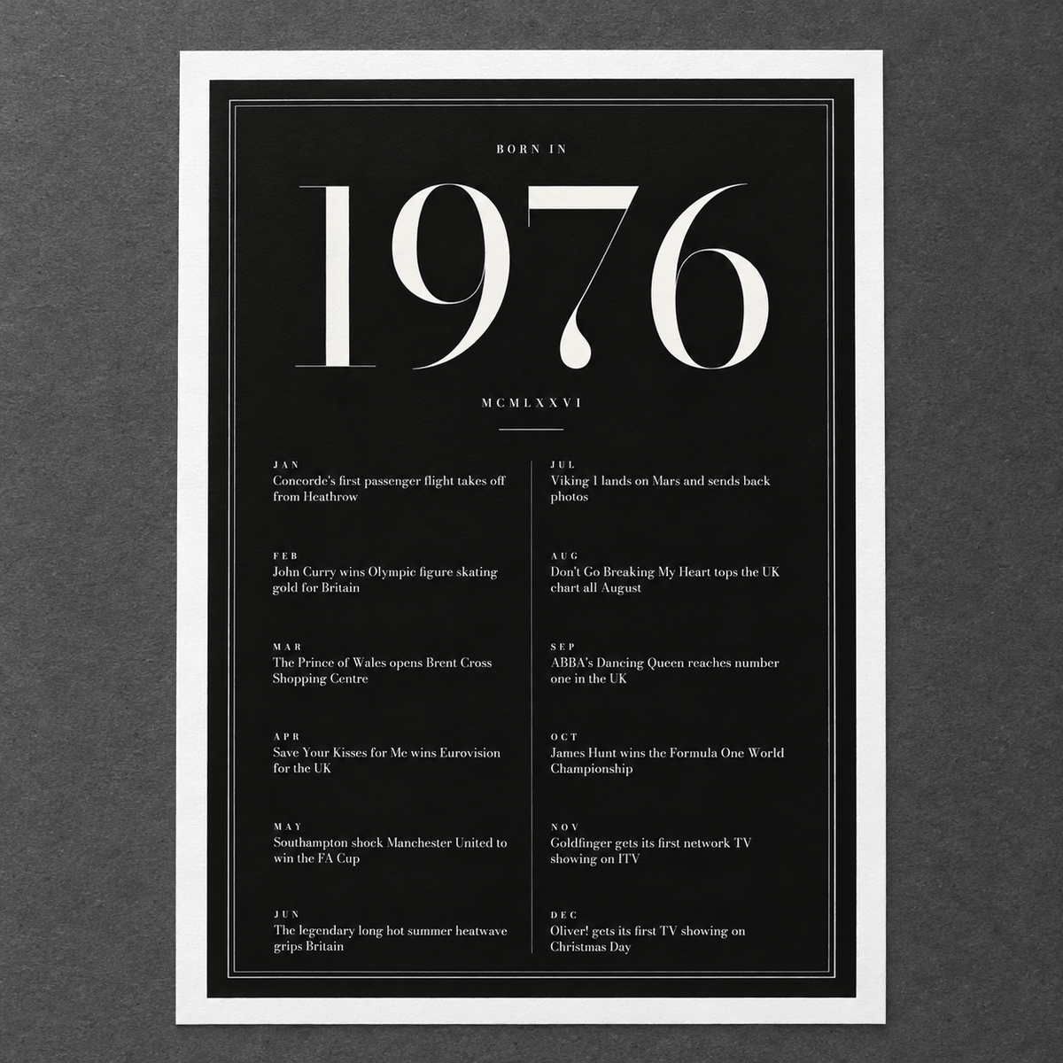 Close view of the elegant 1976 print with twelve monthly moments on matte paper