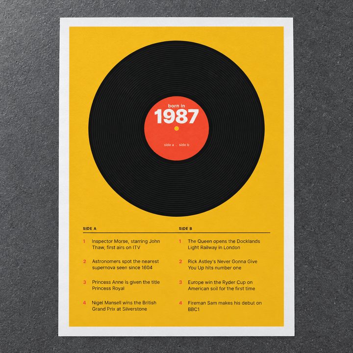 Close view of the retro 1987 print with a two sided tracklist on matte paper