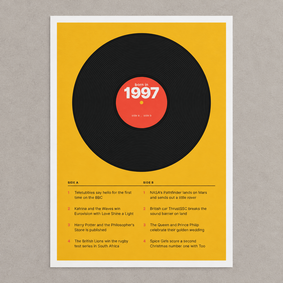 Close view of the retro 1997 print with a two sided tracklist on matte paper