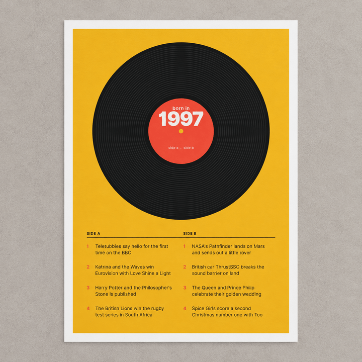 Close view of the retro 1997 print with a two sided tracklist on matte paper