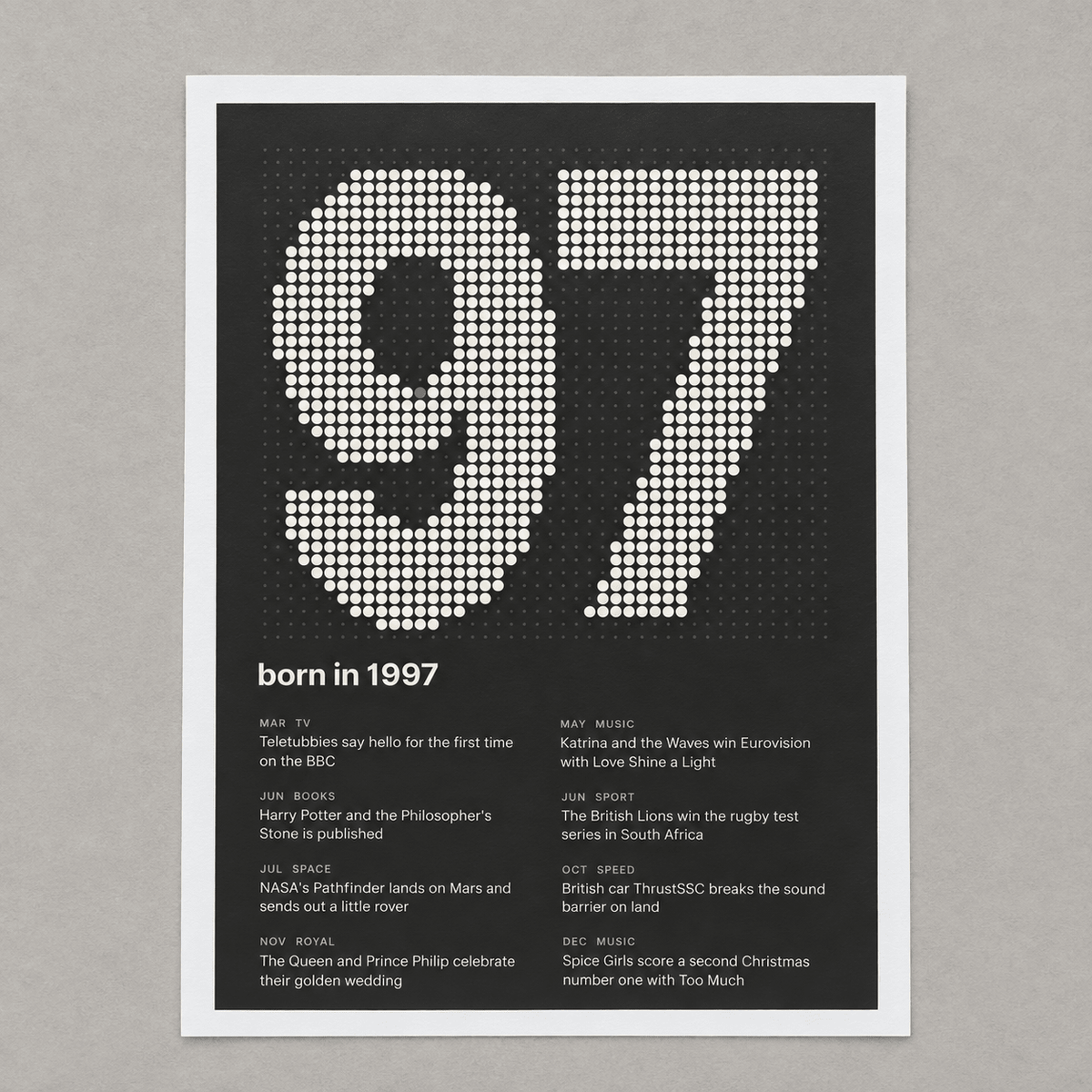 Close view of the dotted 1997 birth year print with one red dot on matte paper