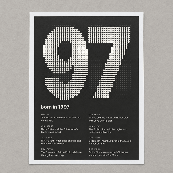 Close view of the dotted 1997 birth year print with one red dot on matte paper