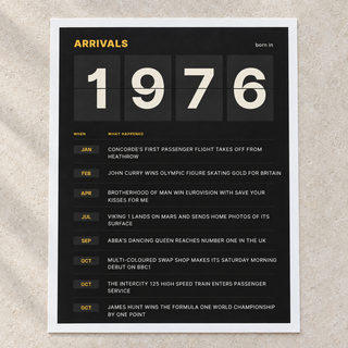 Close view of the black and amber 1976 birth year board print on matte paper