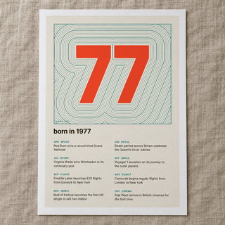 Close view of the topographic 1977 birth year print on cream on matte paper
