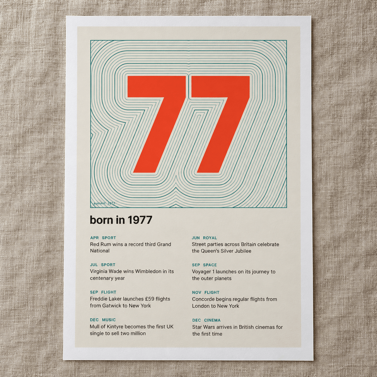 Close view of the topographic 1977 birth year print on cream on matte paper