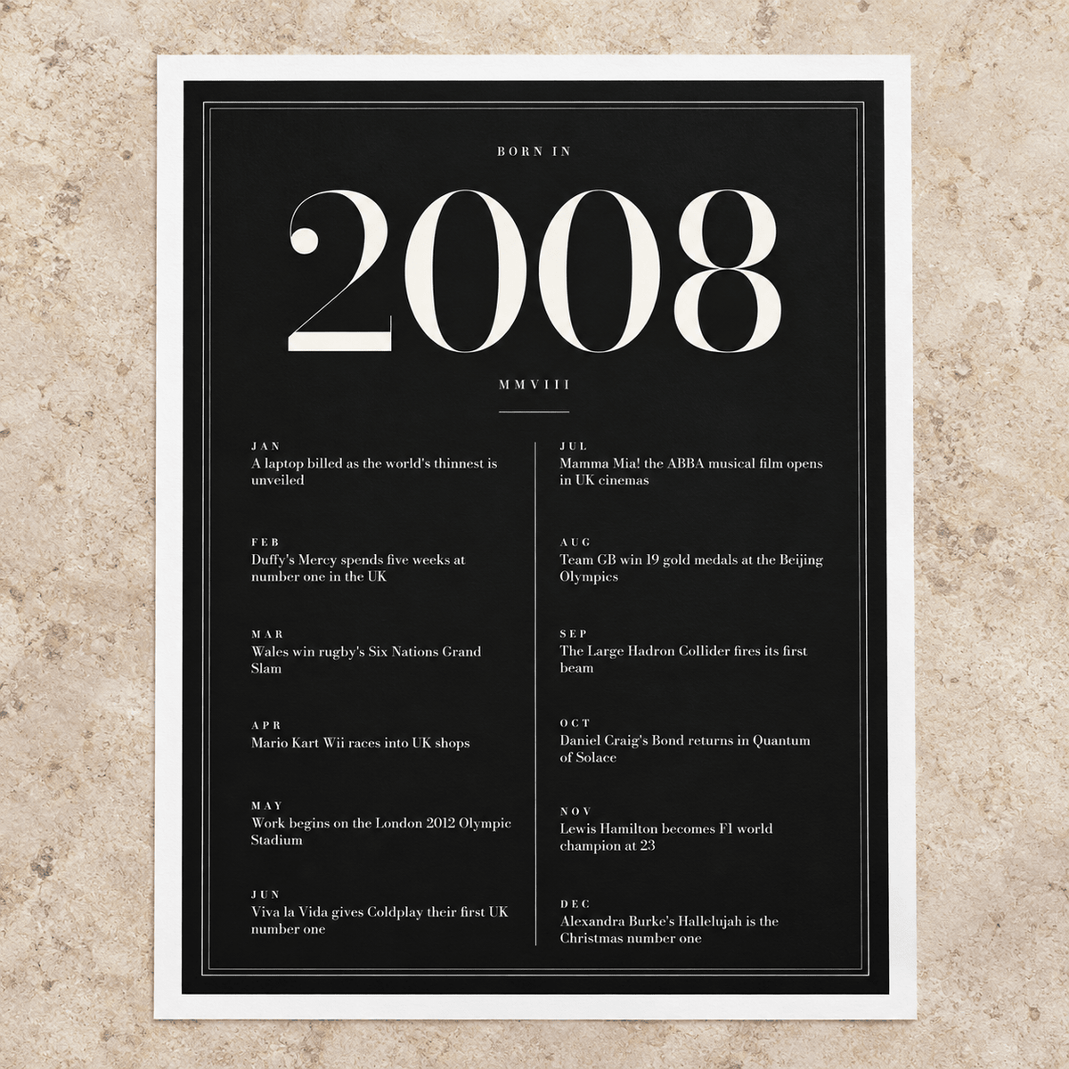 Close view of the elegant 2008 print with twelve monthly moments on matte paper