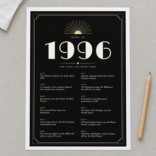 Close view of the glamorous 1996 print with twelve monthly moments on matte paper