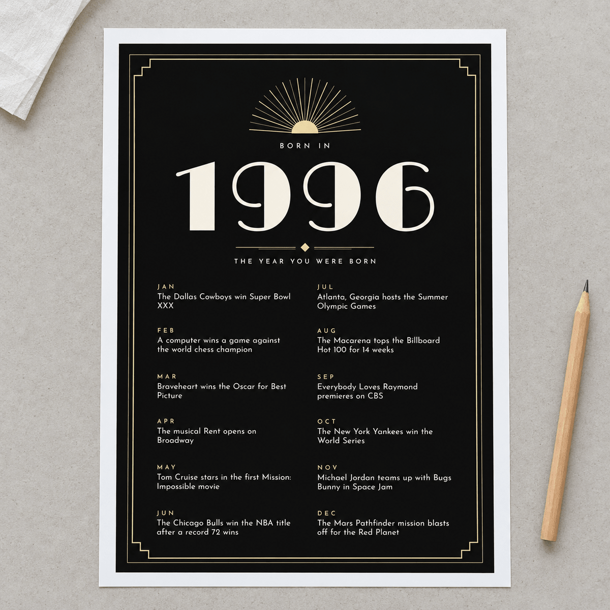 Close view of the glamorous 1996 print with twelve monthly moments on matte paper