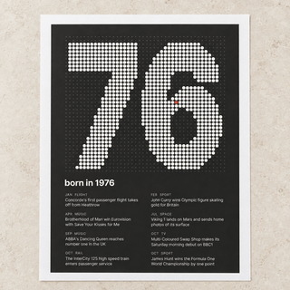 Close view of the dotted 1976 birth year print with one red dot on matte paper