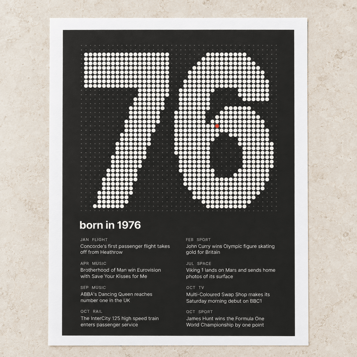 Close view of the dotted 1976 birth year print with one red dot on matte paper