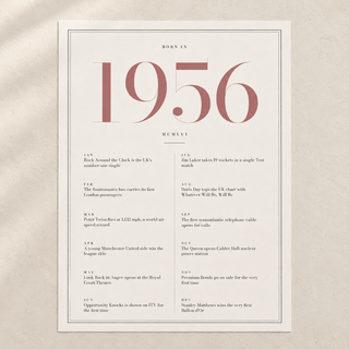 Close view of the pretty 1956 print with twelve monthly moments on matte paper