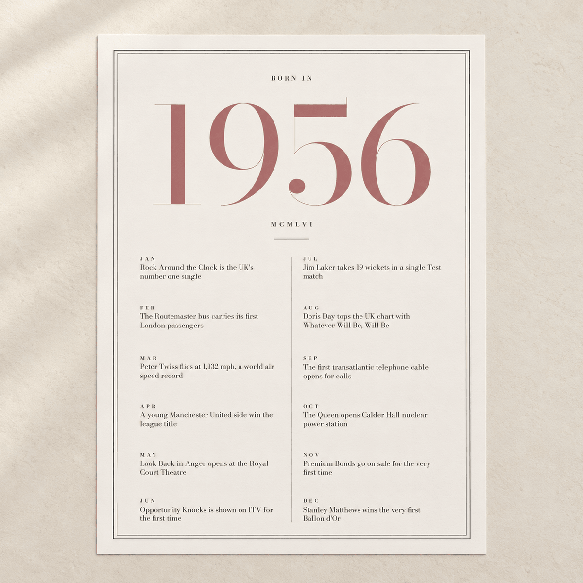 Close view of the pretty 1956 print with twelve monthly moments on matte paper